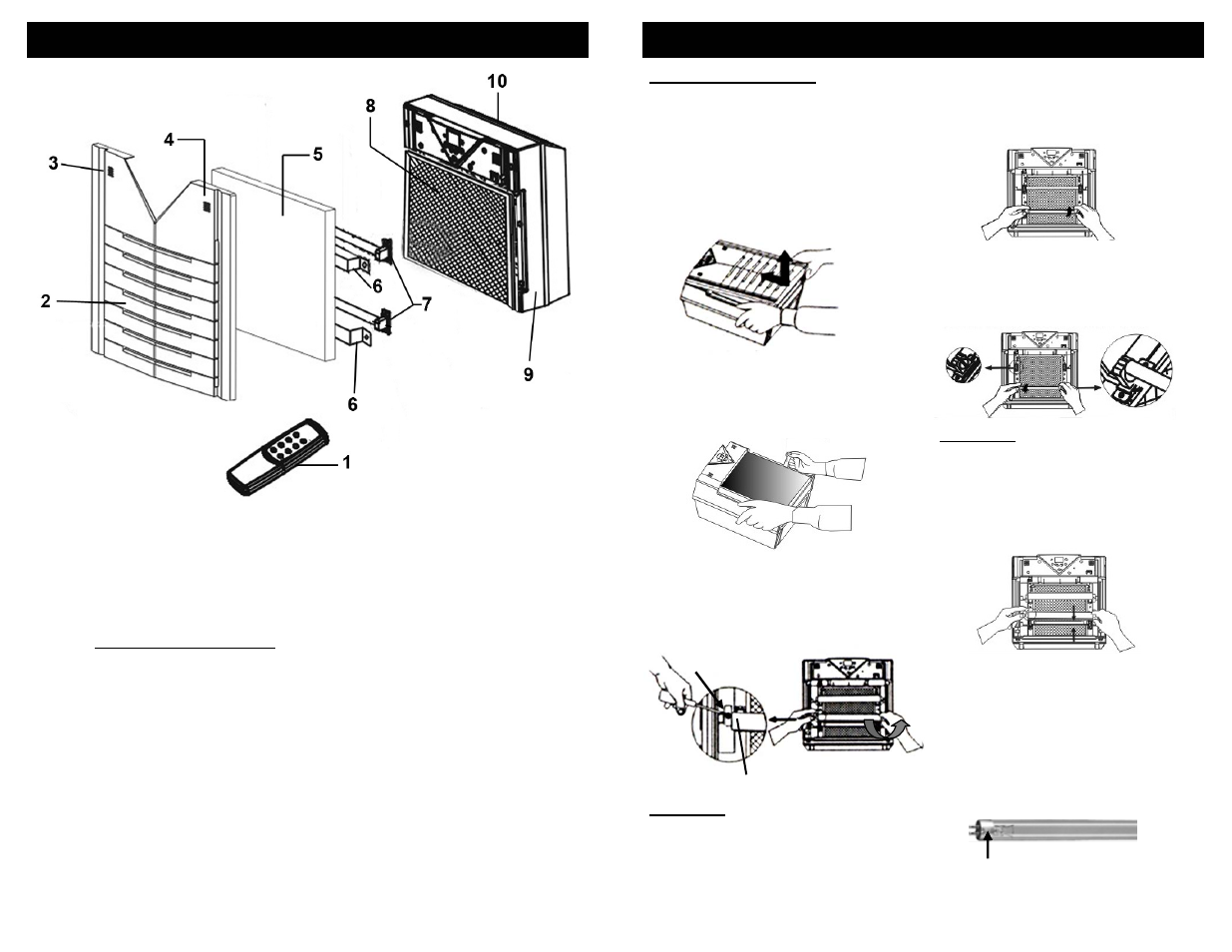 Getting to know your air purifier, Operating instructions | Fantom Vacuum AP500H User Manual | Page 6 / 8