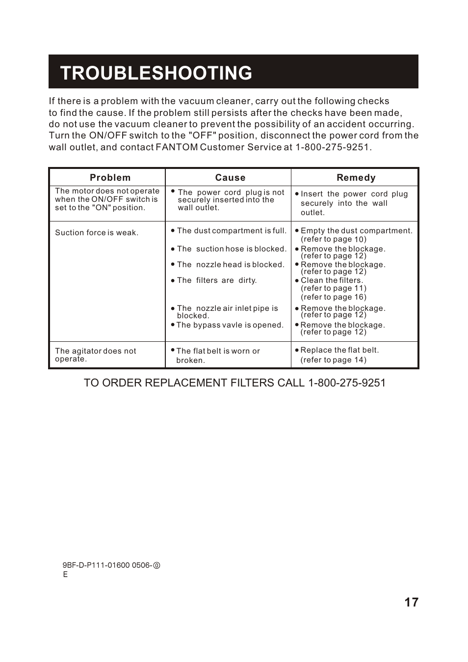 Т³гж 18, Troubleshooting | Fantom Vacuum FM766HG User Manual | Page 18 / 19