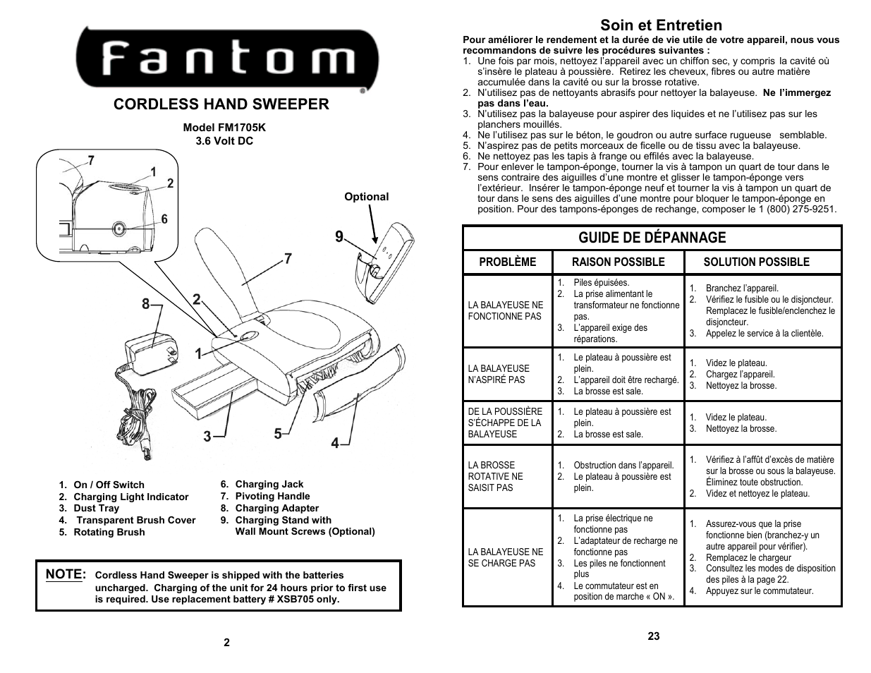 Soin et entretien cordless hand sweeper, Guide de dépannage | Fantom Vacuum FM1705K User Manual | Page 4 / 14