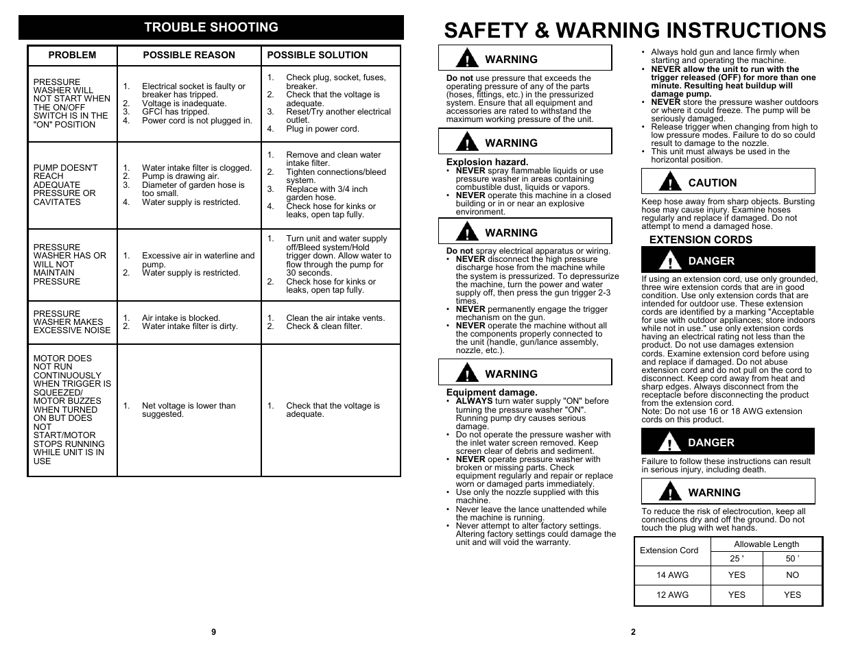 Safety & warning instructions, Trouble shooting | Fantom Vacuum VPW44H User Manual | Page 3 / 6