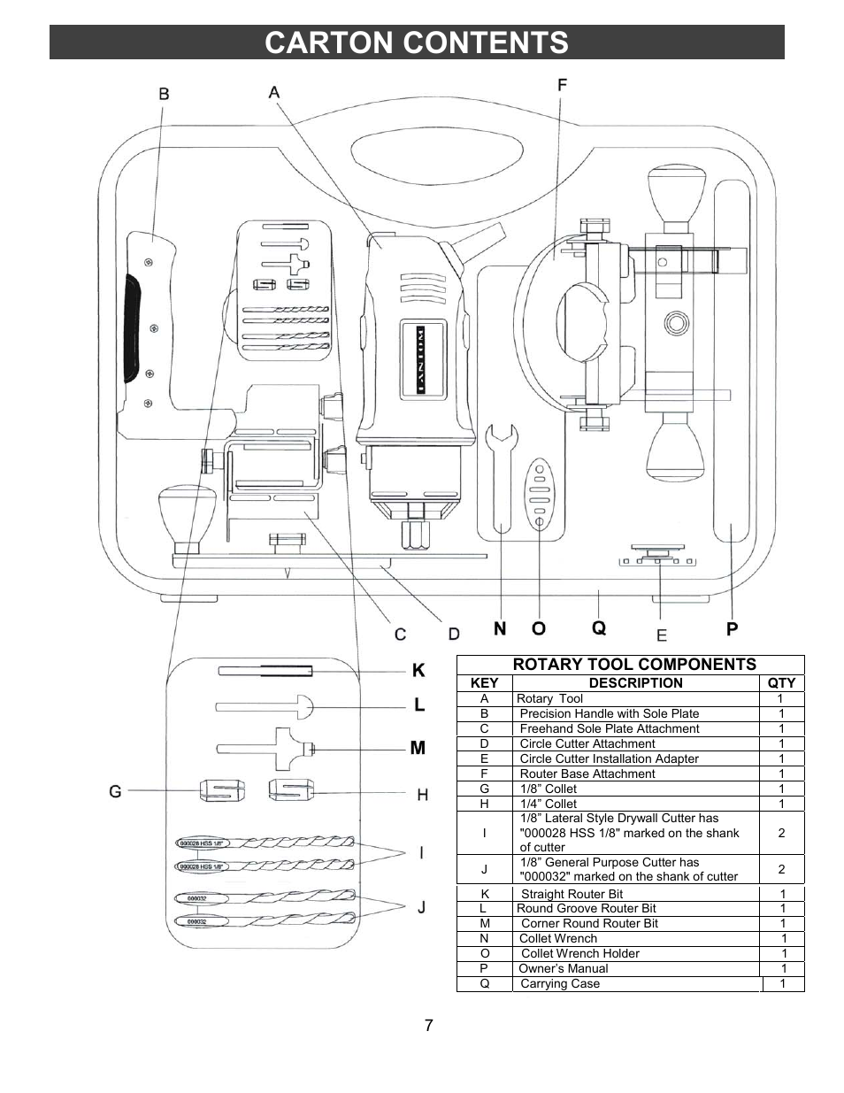 Spin saw components, Carton contents | Fantom Vacuum FANTOM PT302H User Manual | Page 7 / 18