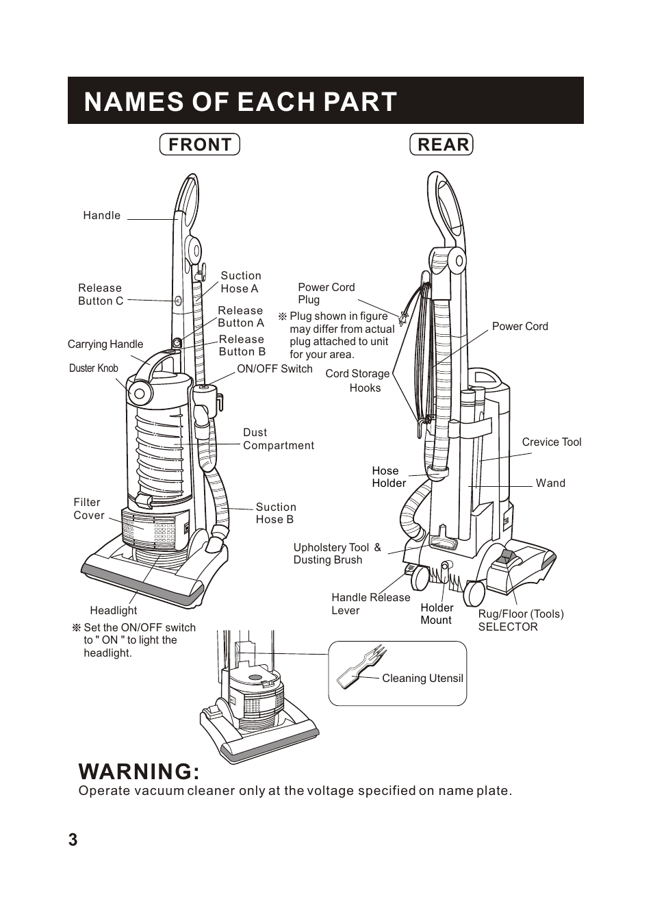 Т³гж 4, Names of each part, Warning | Front rear | Fantom Vacuum FM741HR User Manual | Page 4 / 18