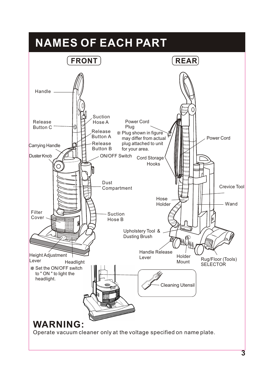 Т³гж 4, Names of each part, Warning | Front rear | Fantom Vacuum FANTOM FM743H User Manual | Page 4 / 18