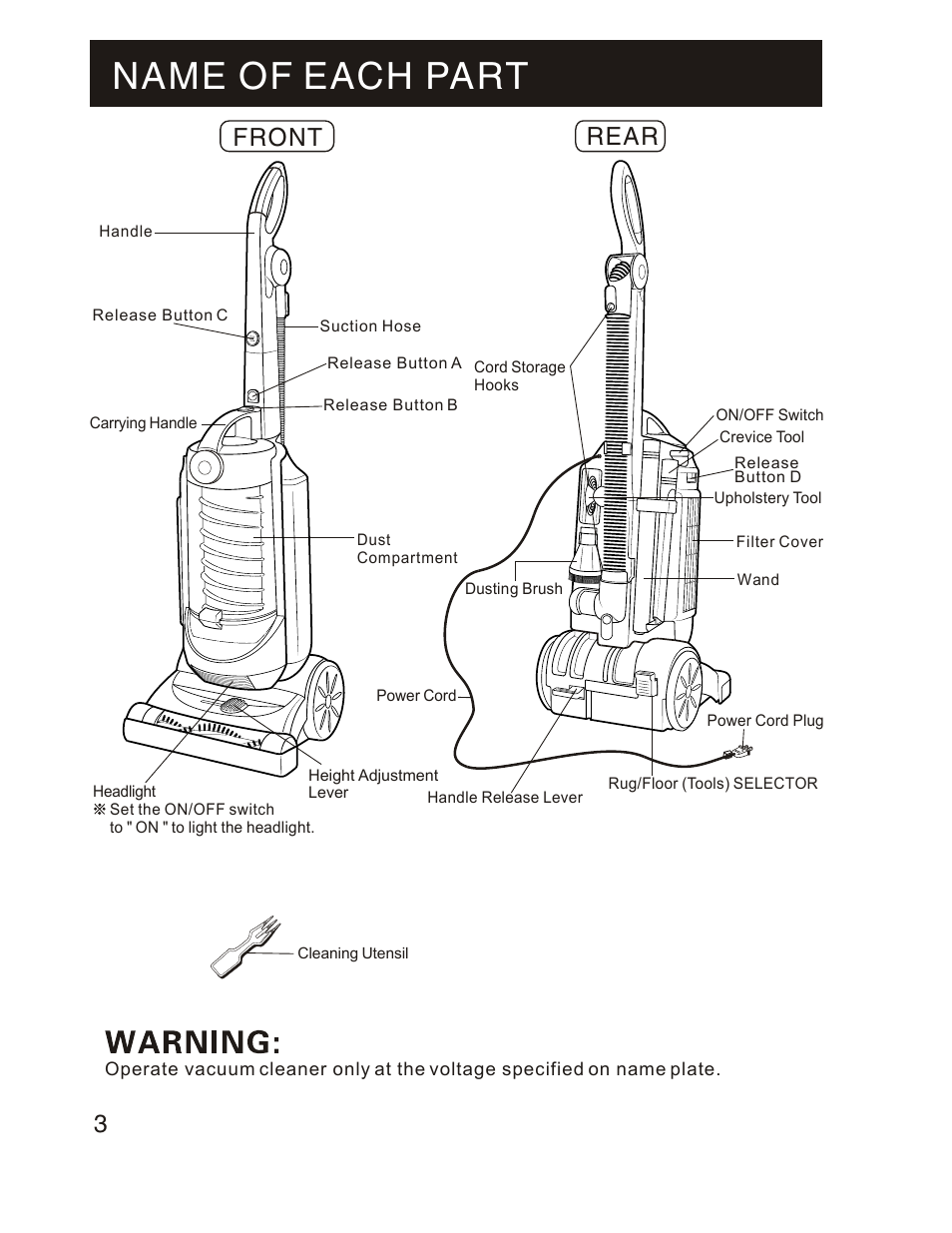 Т³гж 4, Name of each part, Front rear | Fantom Vacuum FM760 User Manual | Page 5 / 19