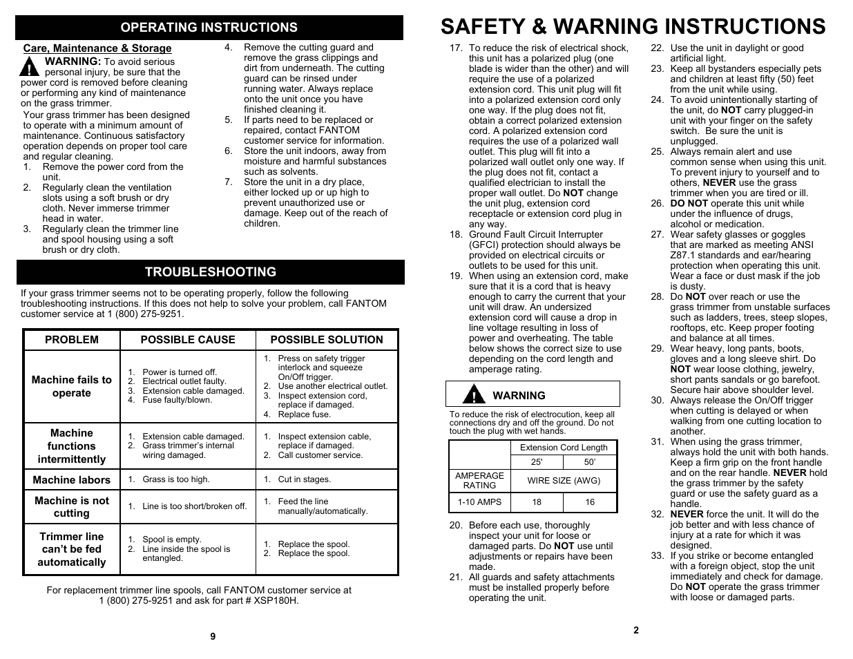 Safety & warning instructions, Troubleshooting, Operating instructions | Fantom Vacuum PT180H User Manual | Page 3 / 6