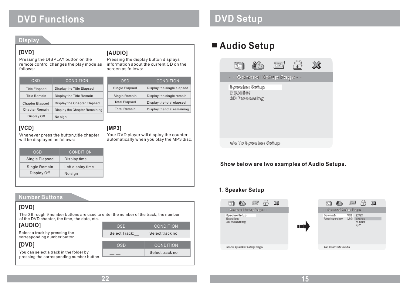 Dvd setup audio setup, Dvd functions, General setup page | Display, Number buttons, Audio | Farenheit Technologies MD-1120CM User Manual | Page 15 / 18