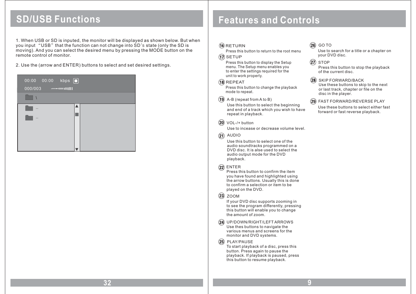Features and controls, Sd/usb functions | Farenheit Technologies MD-1210CMX User Manual | Page 9 / 20