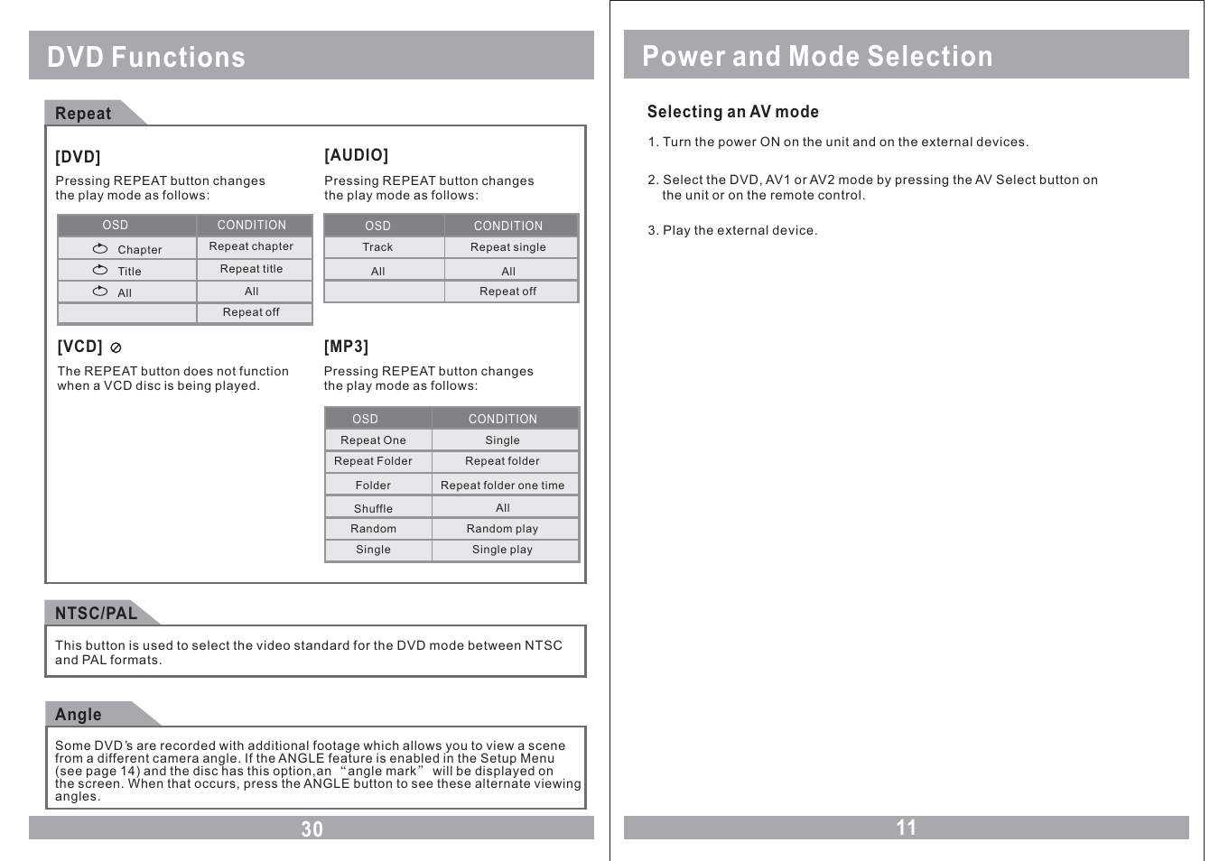 Power and mode selection, Dvd functions | Farenheit Technologies COMBO MONITOR MD-1120CMX User Manual | Page 11 / 22