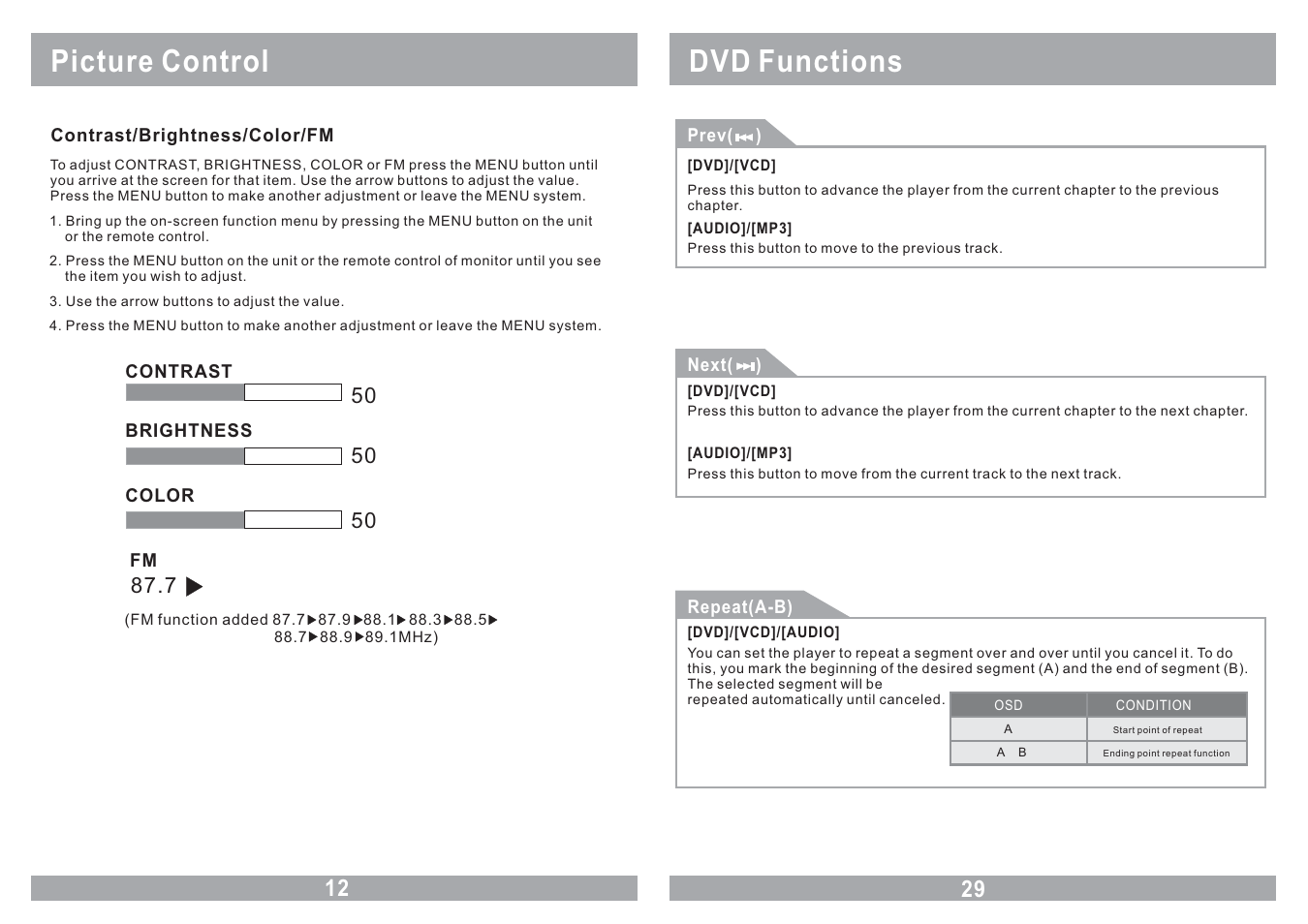 Picture control, Dvd functions | Farenheit Technologies COMBO MONITOR MD-1120CMX User Manual | Page 12 / 22