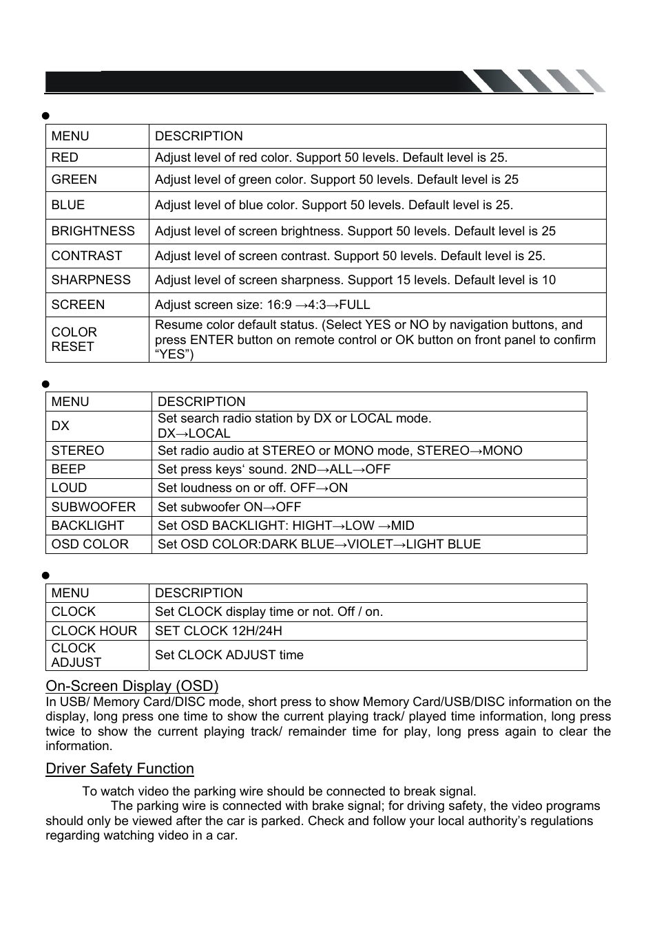 Farenheit Technologies TID-360 User Manual | Page 12 / 26