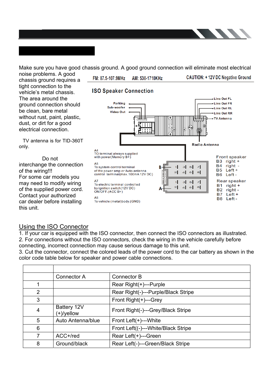 Wiring connections | Farenheit Technologies TID-360 User Manual | Page 6 / 26