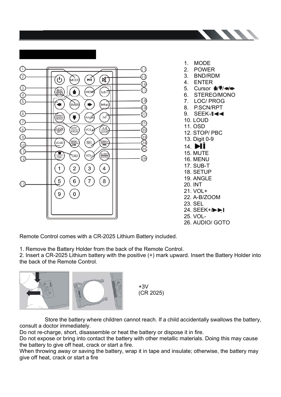 Ir remote control | Farenheit Technologies TID-360 User Manual | Page 9 / 26