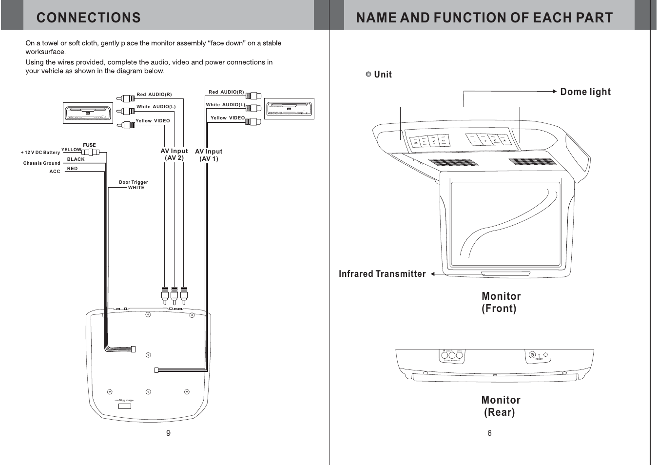 Name and function of each part, Connections, Monitor (front) monitor (rear) | Dome light, Audio video av2 inputs | Farenheit Technologies T-1200CM User Manual | Page 7 / 8