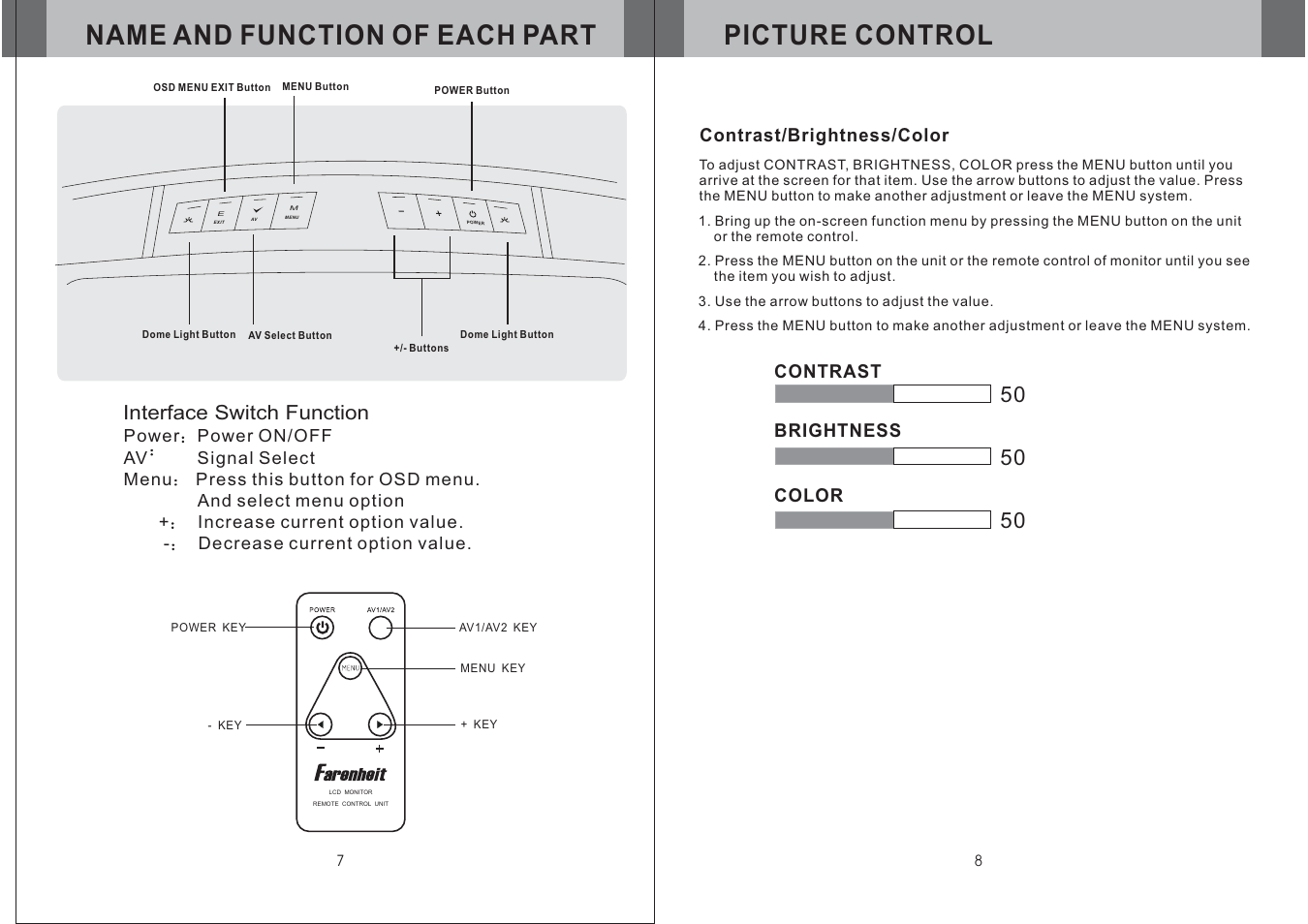 Name and function of each part, Picture control, Interface switch function | Farenheit Technologies T-1200CM User Manual | Page 8 / 8