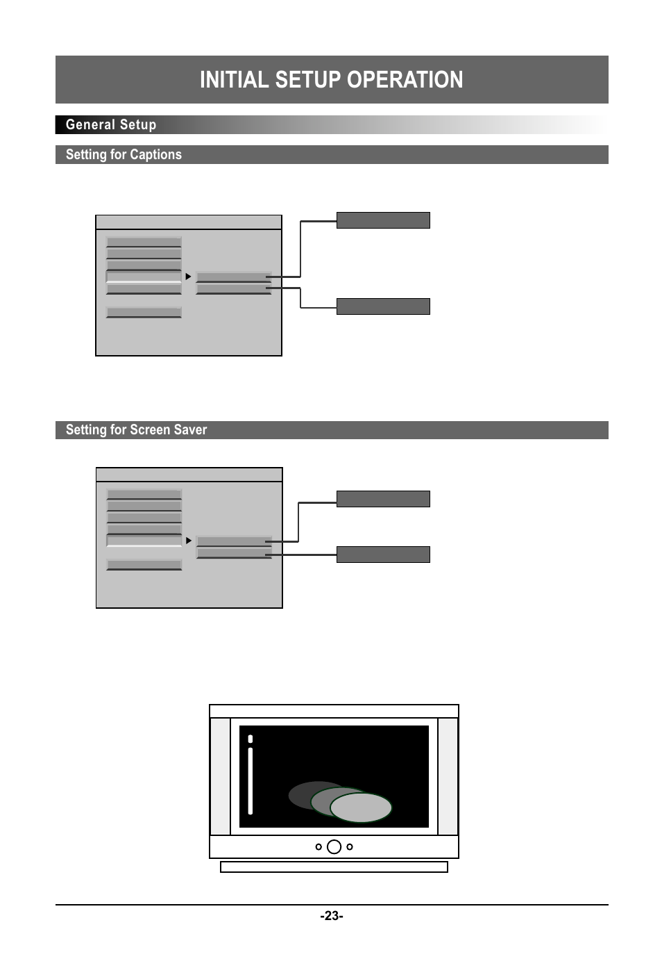 Initial setup operation, General setup setting for captions, Setting for screen saver | Farenheit Technologies DVD-19 User Manual | Page 23 / 30