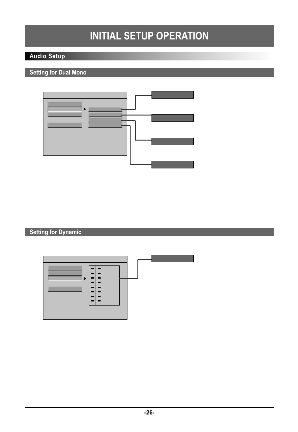 Initial setup operation, Setting for dynamic, Audio setup setting for dual mono | Farenheit Technologies DVD-19 User Manual | Page 26 / 30