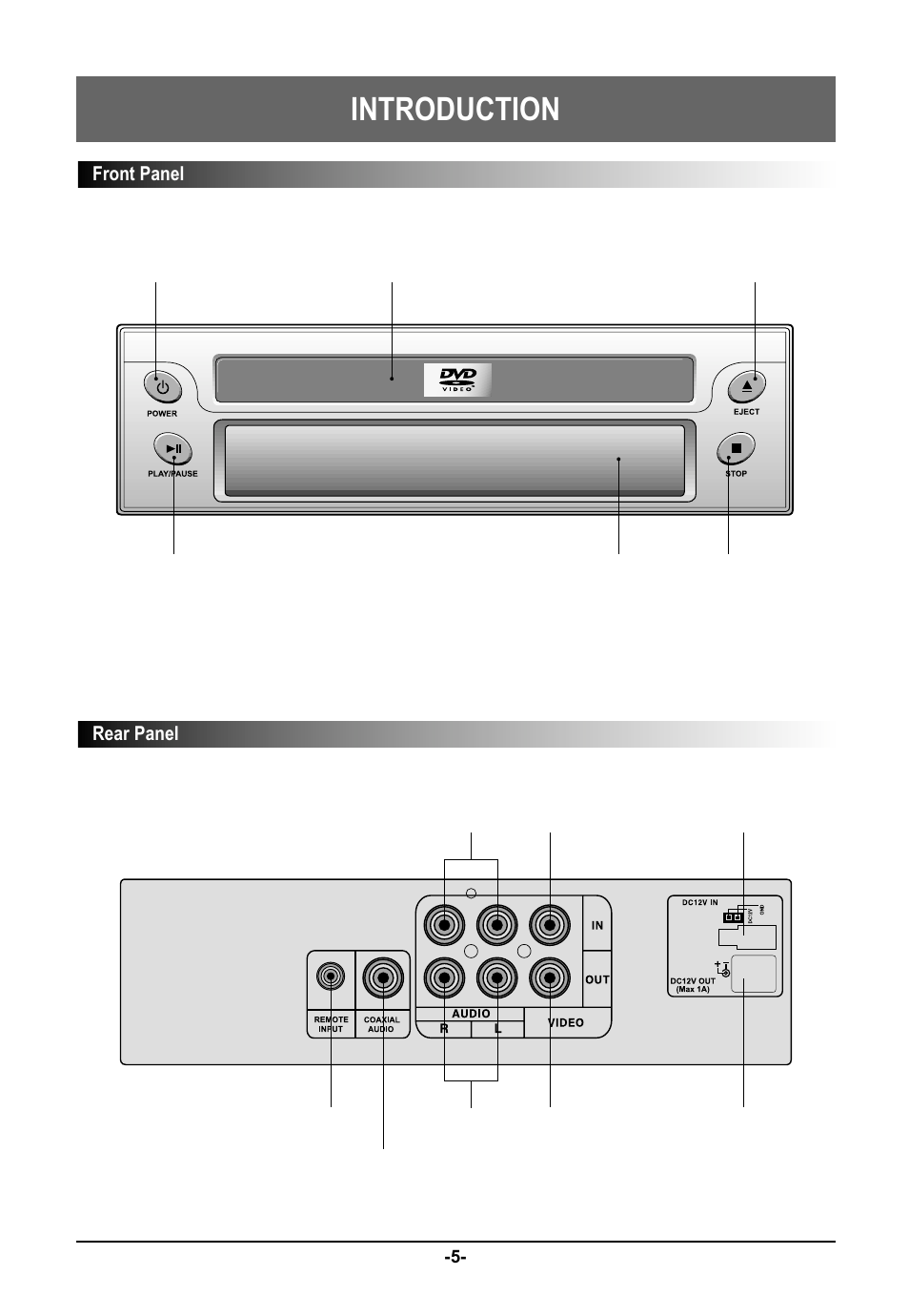 Introduction, Front panel rear panel | Farenheit Technologies DVD-19 User Manual | Page 5 / 30