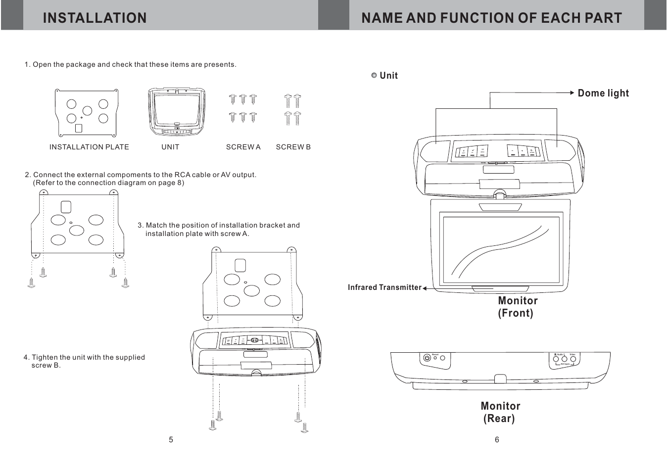 Installation name and function of each part, Monitor (front) monitor (rear) | Farenheit Technologies T-910CM User Manual | Page 6 / 6