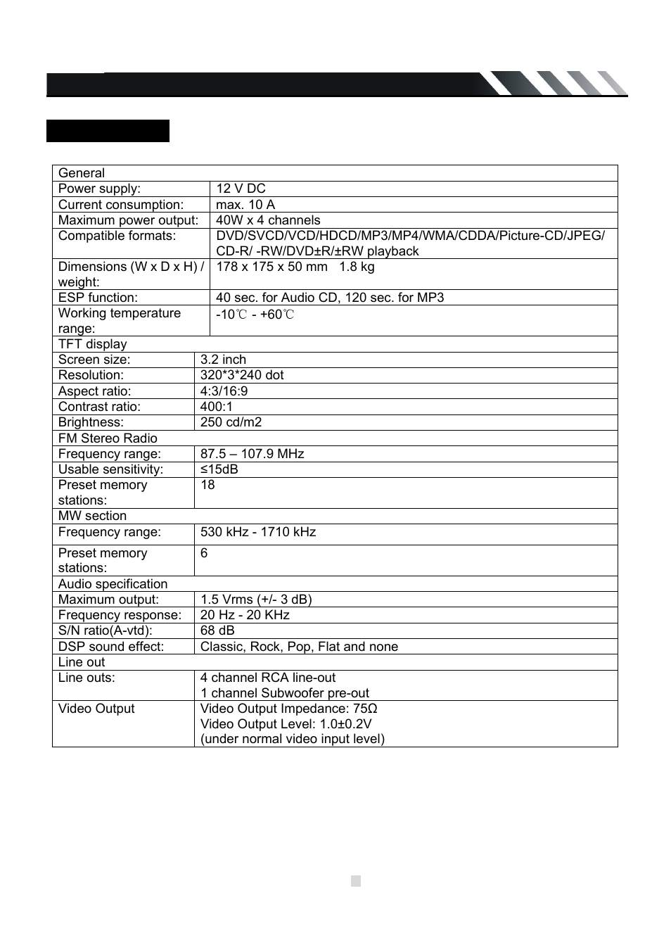 Specification | Farenheit Technologies TID-320 User Manual | Page 25 / 25