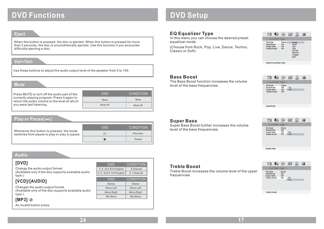 Dvd setup, Dvd functions, Eq equalizer type | Bass boost, Super bass, Treble boost, Eject audio, Vcd]/[audio, Vol+/vol, Mute | Farenheit Technologies MD-900CM User Manual | Page 17 / 20