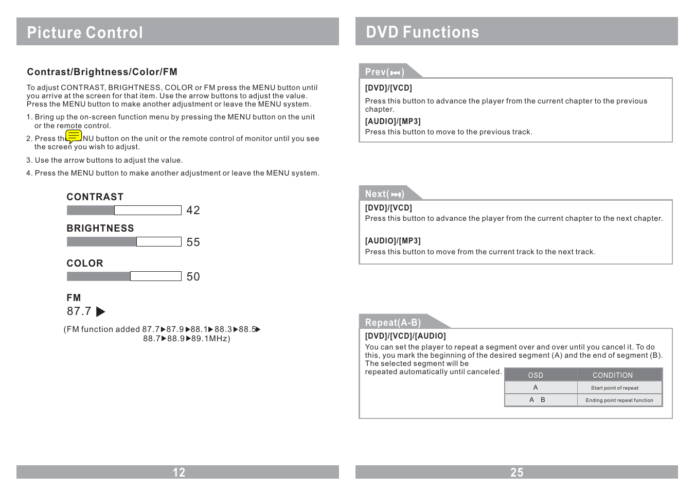 Picture control, Dvd functions | Farenheit Technologies MD-1210CM User Manual | Page 12 / 18