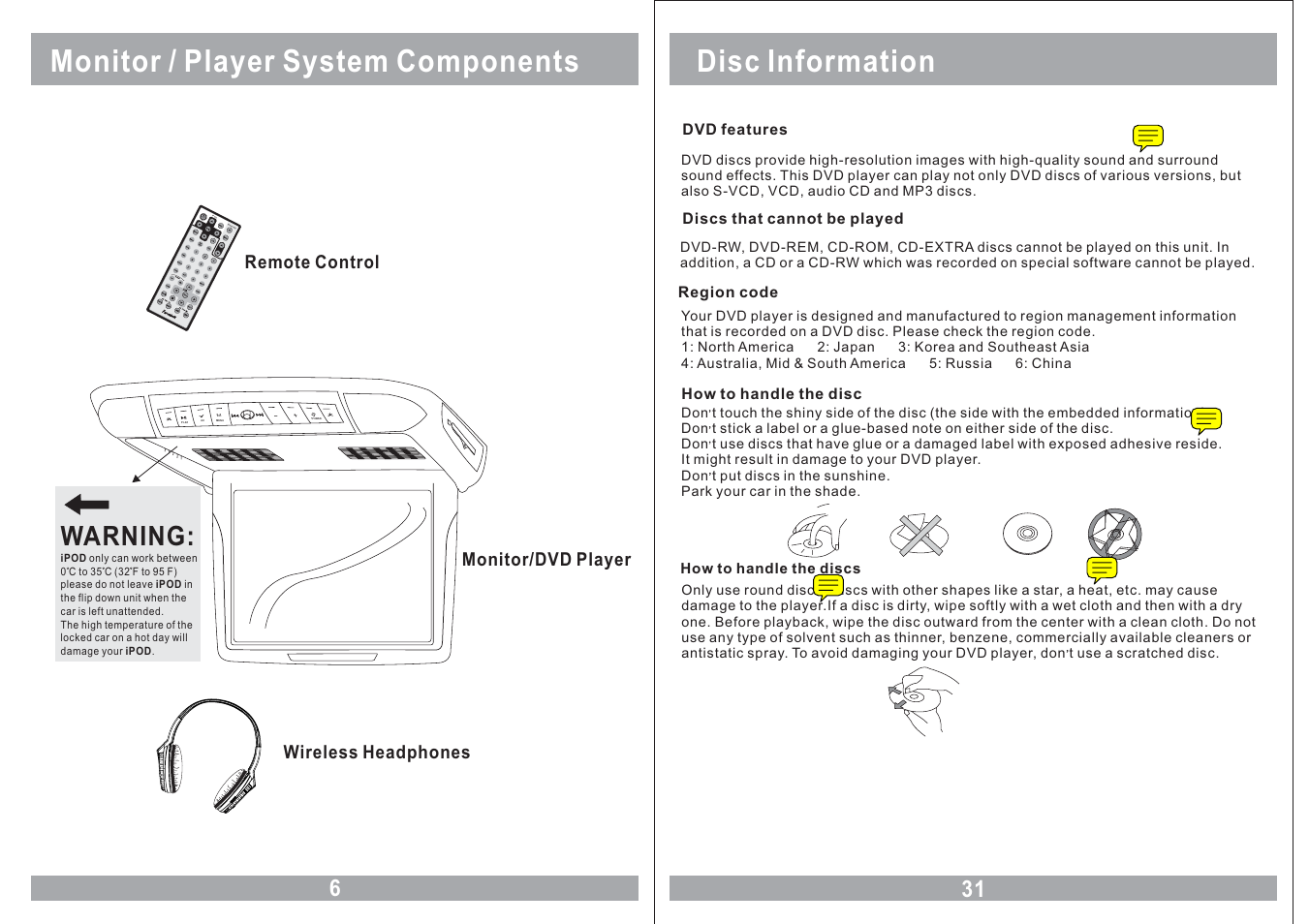 Monitor / player system components, Disc information, Warning | Farenheit Technologies MD-1210CM User Manual | Page 6 / 18