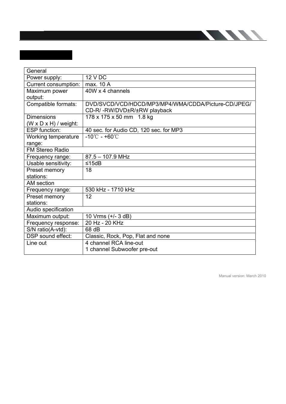 Specification | Farenheit Technologies DVD-22T User Manual | Page 25 / 25