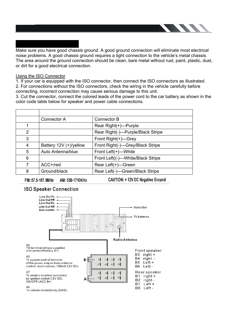 Wiring connections | Farenheit Technologies DVD-22T User Manual | Page 6 / 25