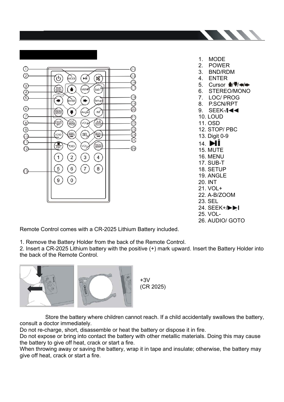 Ir remote control | Farenheit Technologies DVD-22T User Manual | Page 9 / 25