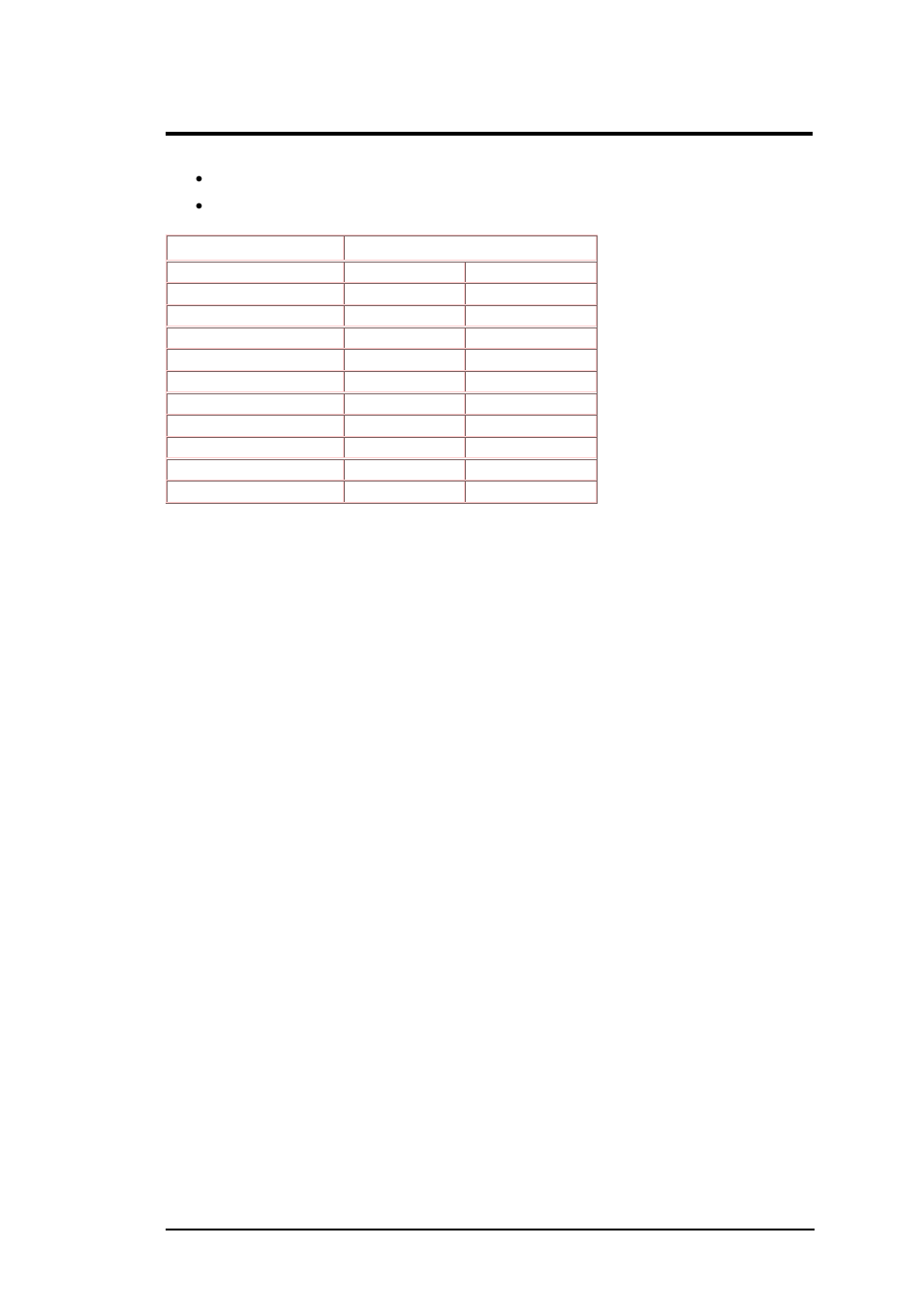 2 video clock, 11 pcmcia controller, Hardware functional overview | FIC A360 User Manual | Page 115 / 187
