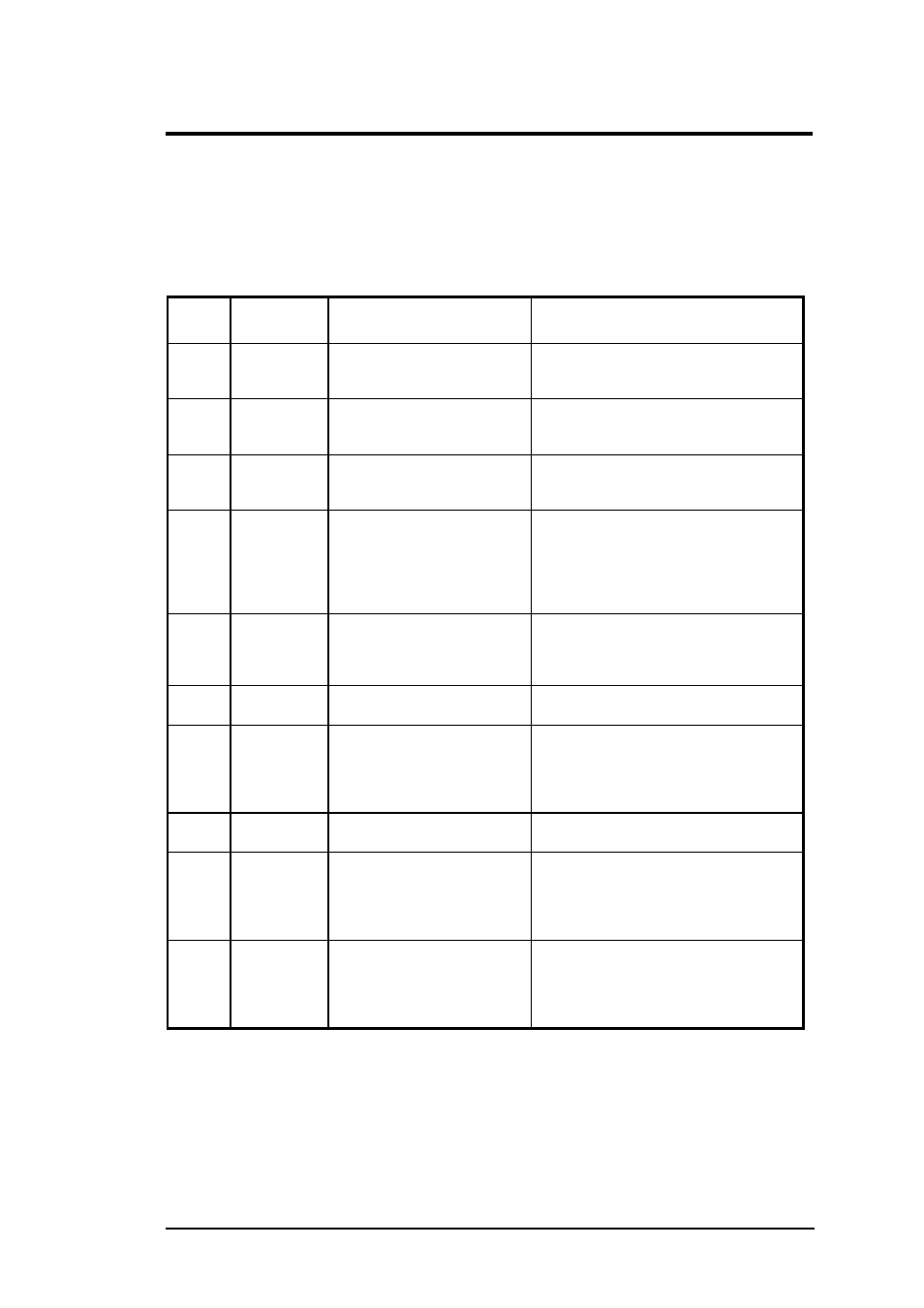 Beep codes for system board errors, Troubleshooting and repair | FIC A360 User Manual | Page 140 / 187