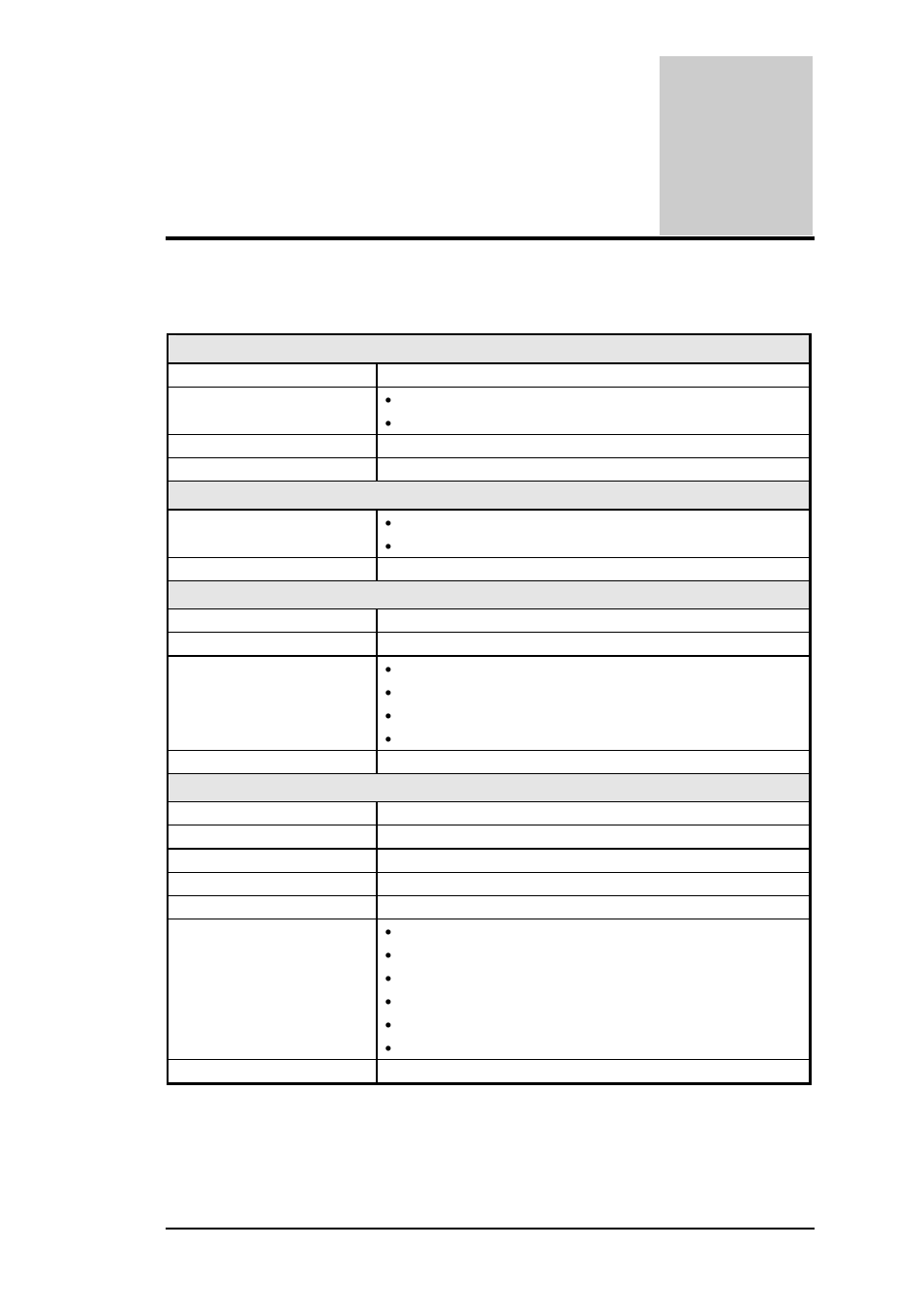 Appena.pdf, A.1 system specification, Micro processor | Cpu type, System logic chipset, System clock, Memory module, Appendix | FIC A360 User Manual | Page 163 / 187