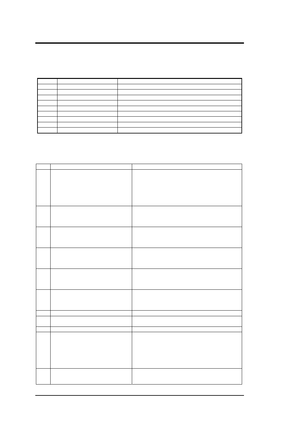 B.2 serial port connector, B.3 parallel port connector, Pin assignments | FIC A360 User Manual | Page 176 / 187