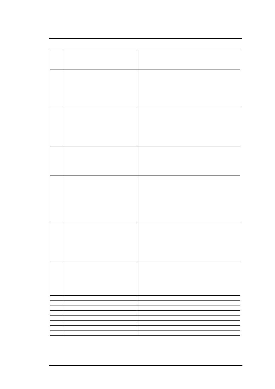 Pin assignments | FIC A360 User Manual | Page 177 / 187