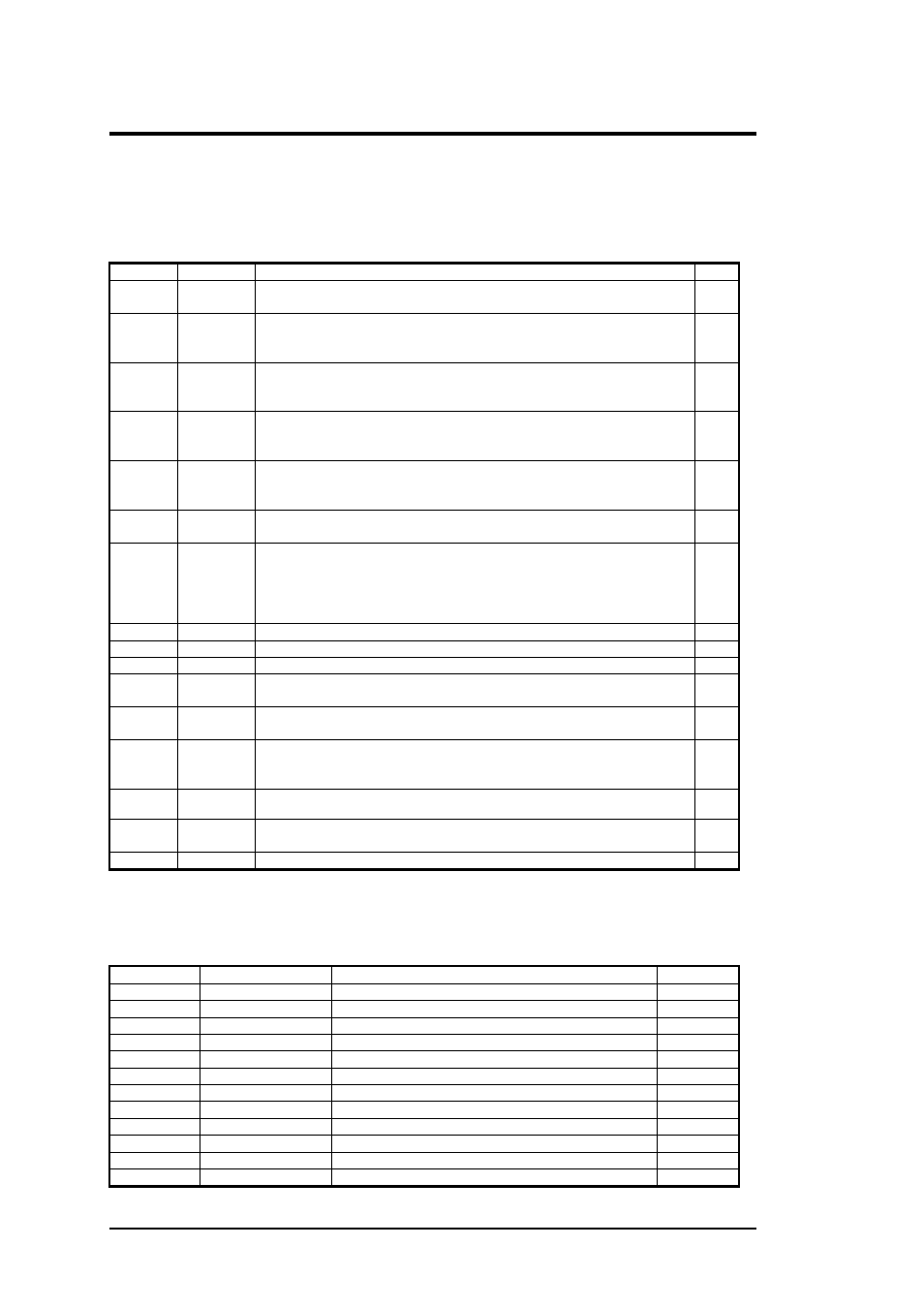 B.9 fdd connector, B.10 hdd pin assignment, Pin assignments | FIC A360 User Manual | Page 180 / 187