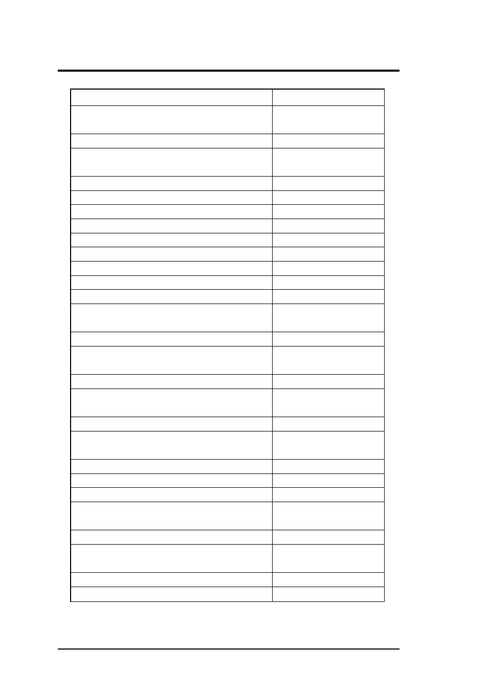 Fru parts listing | FIC A360 User Manual | Page 184 / 187