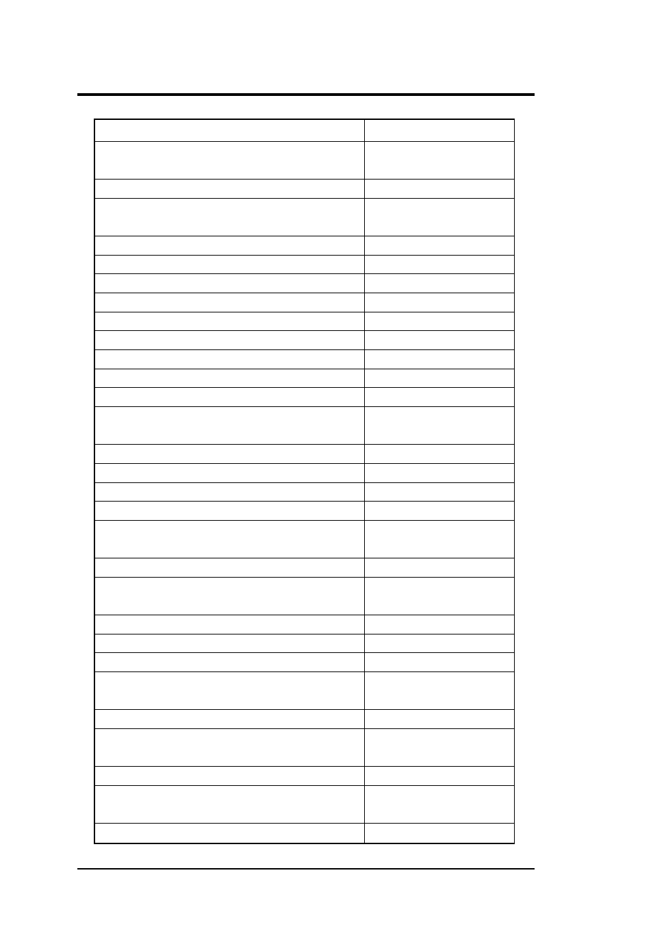 Fru parts listing | FIC A360 User Manual | Page 186 / 187