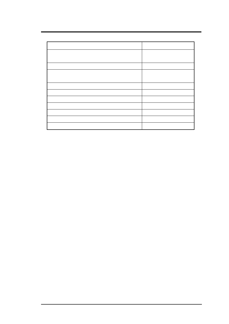 Fru parts listing | FIC A360 User Manual | Page 187 / 187