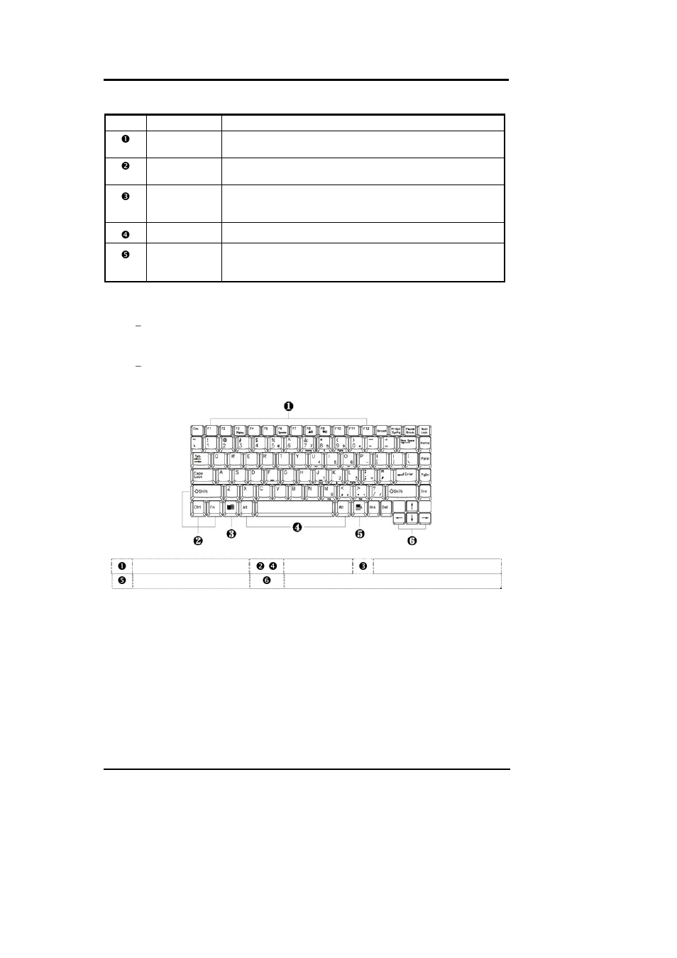 Diskette drive access, Keyboard panel, Outline of the a360 | FIC A360 User Manual | Page 20 / 187