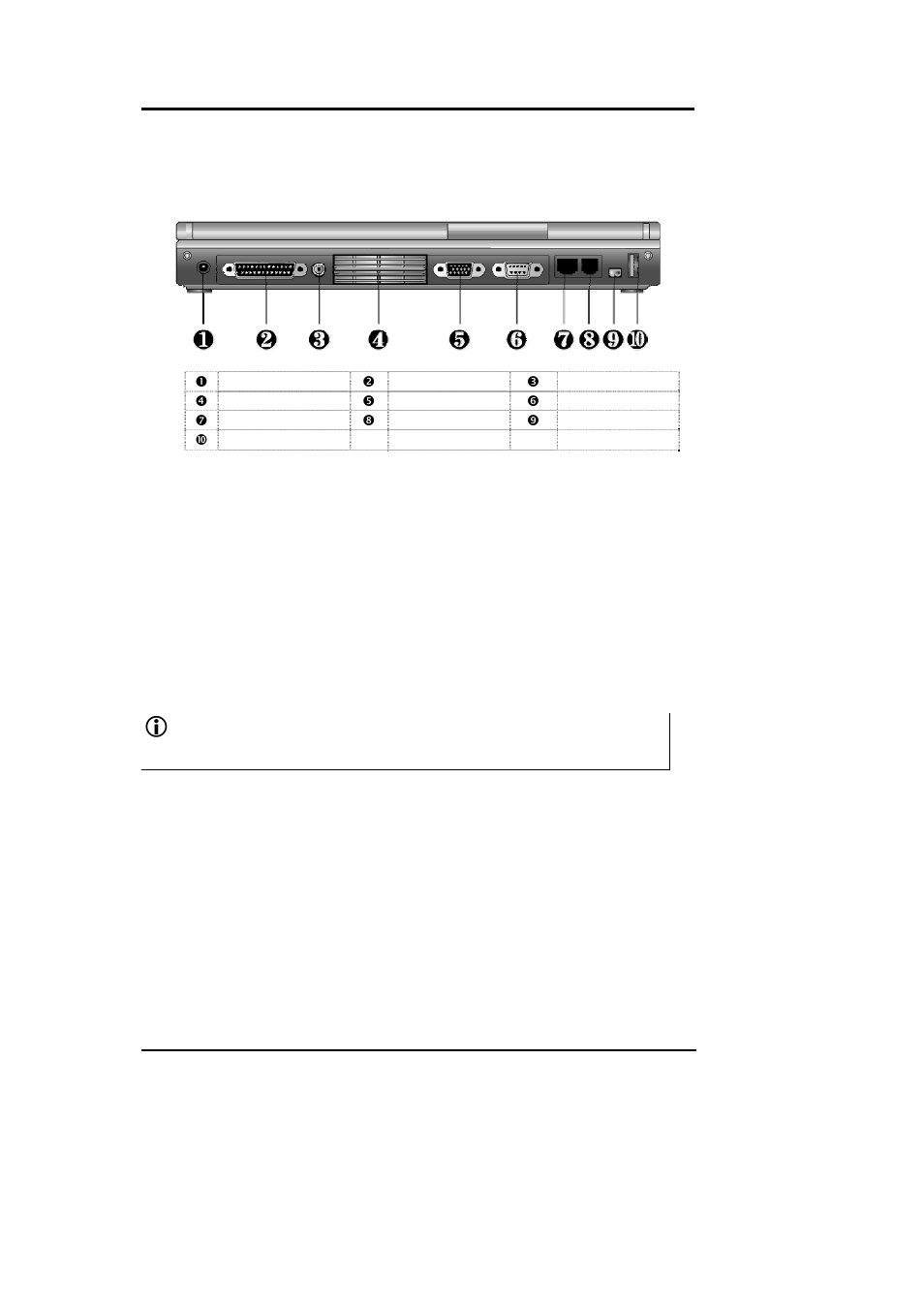 5 the rear side of the notebook, Ac power port, Printer port (lpt1) | Tv-out port, Air-outlet vent, Vga port (crt), Outline of the a360 | FIC A360 User Manual | Page 26 / 187