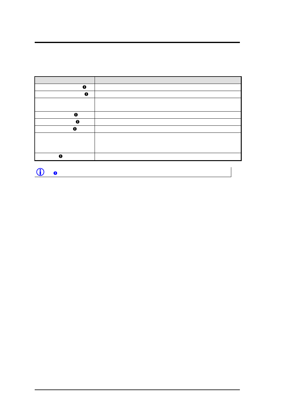 8 led indicator, Software functional overview | FIC A360 User Manual | Page 65 / 187