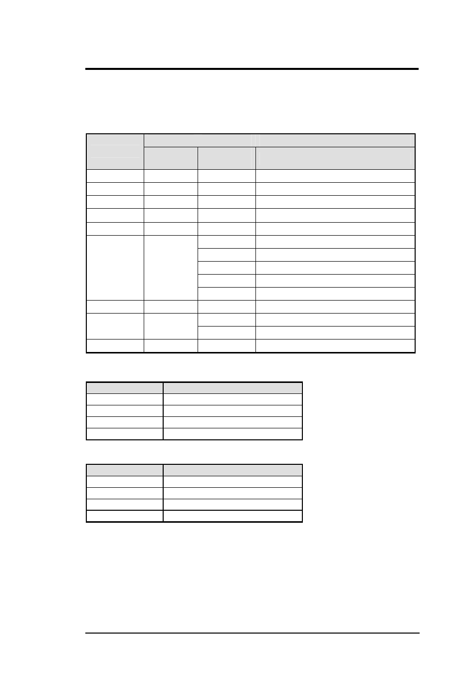 11 pci device, Software functional overview | FIC A360 User Manual | Page 68 / 187