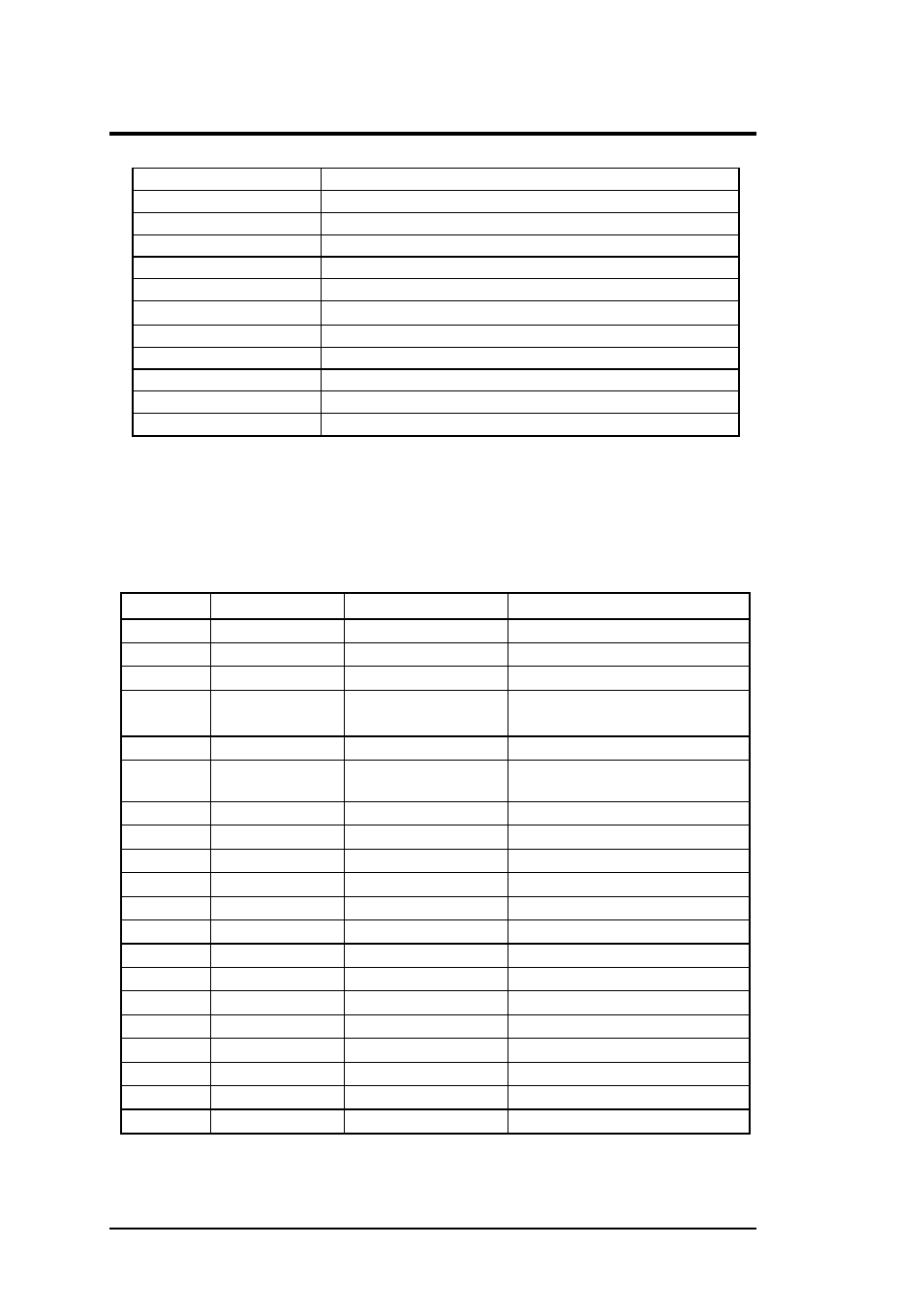 14 gpio pin assignment, Vt82c686b gpi pin assignment, Software functional overview | FIC A360 User Manual | Page 71 / 187