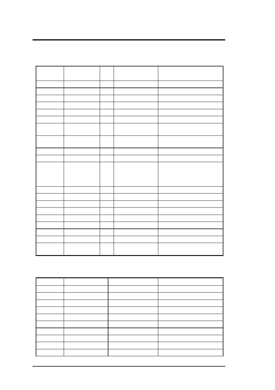 16 pmu07 gpio pin assignment, 17 m38867 gpio pin assignment, Software functional overview | FIC A360 User Manual | Page 73 / 187