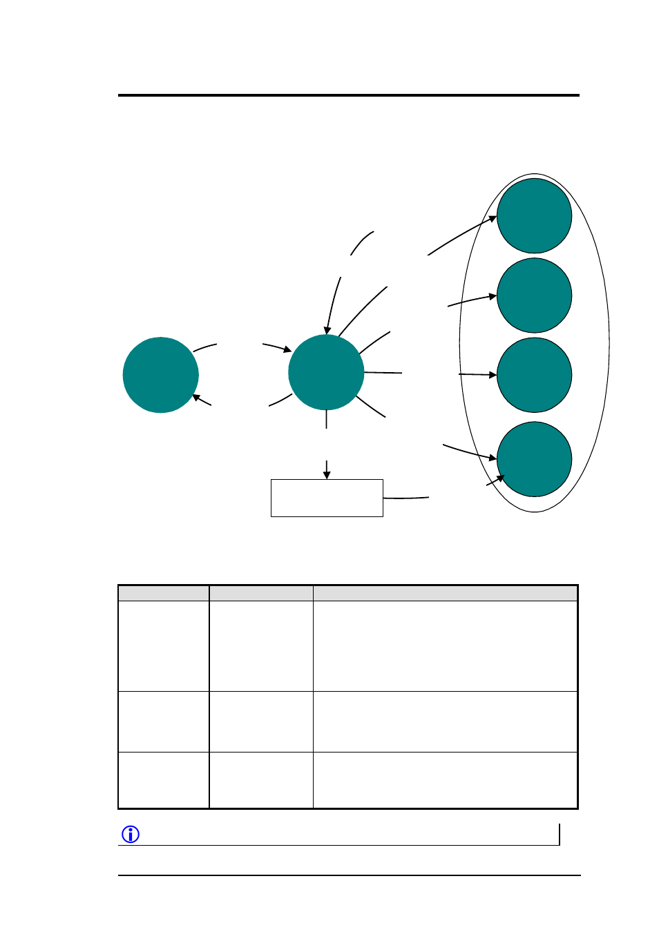 6 power management mode transition flow chart, 7 power states transition event, Software functional overview | FIC A360 User Manual | Page 80 / 187
