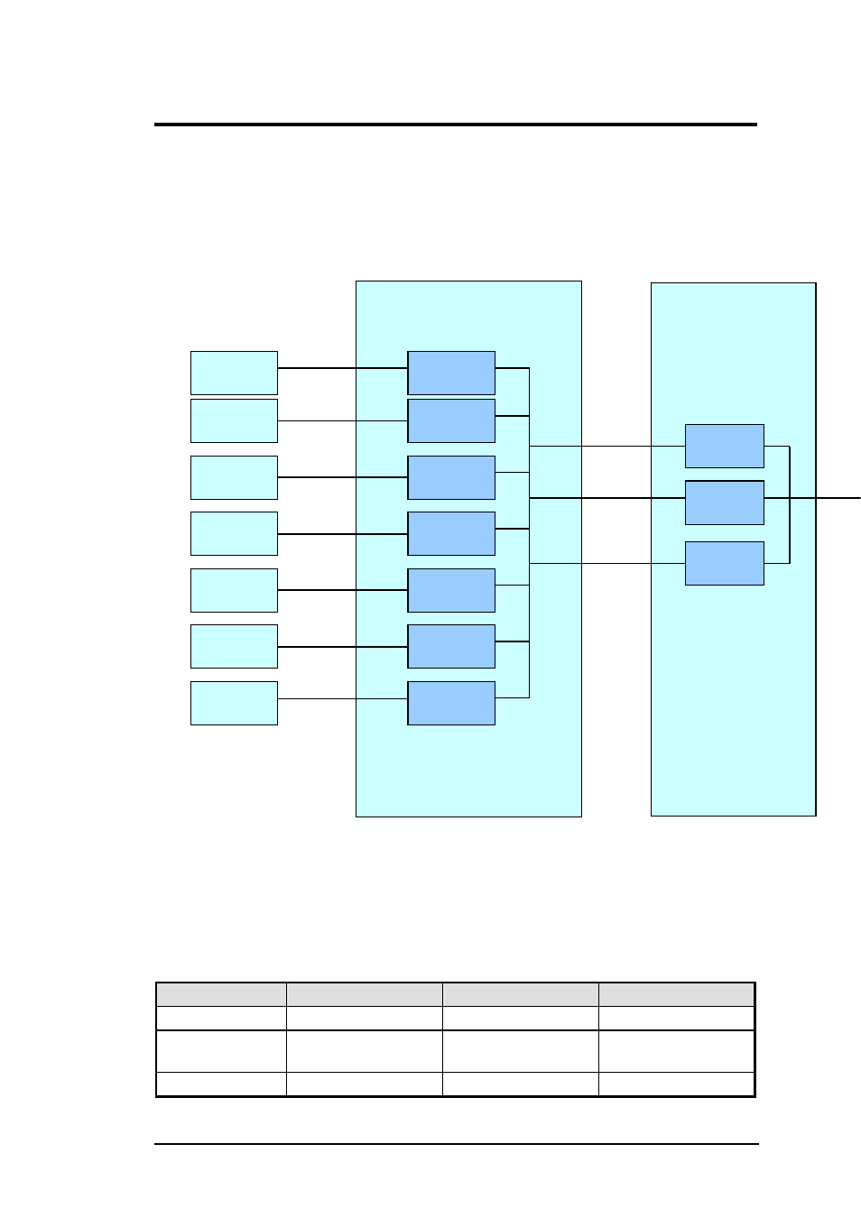 11 expanding event through the embedded controller, Software functional overview | FIC A360 User Manual | Page 84 / 187