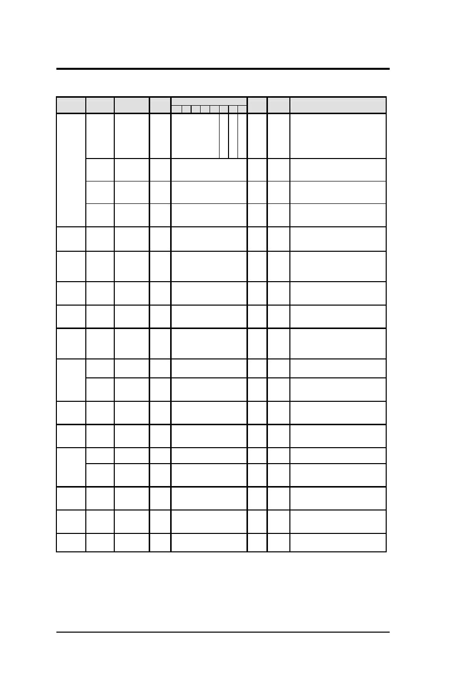 Software functional overview, The register type is word. *2: same as 1 | FIC A360 User Manual | Page 97 / 187