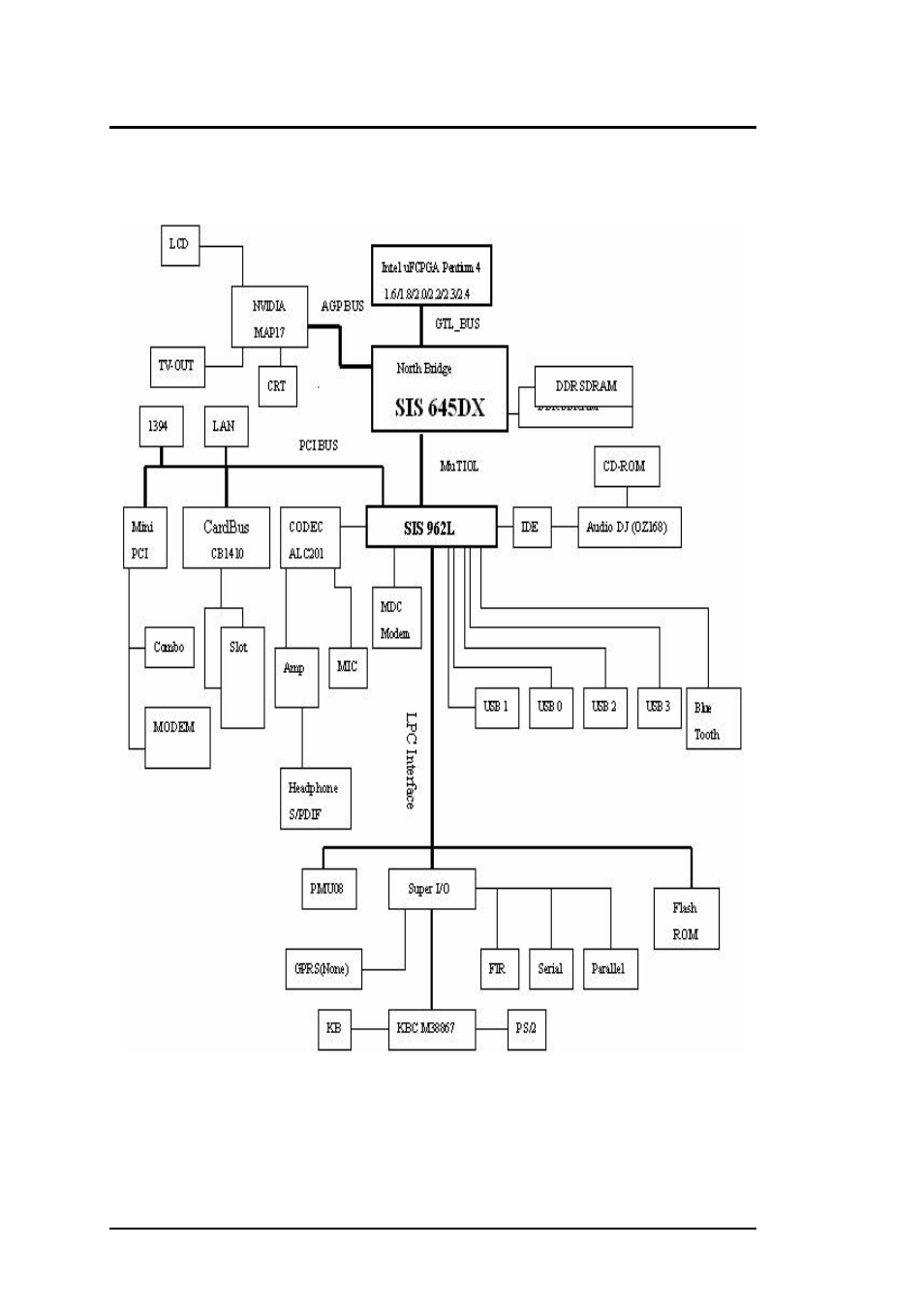 FIC M296 User Manual | Page 10 / 175