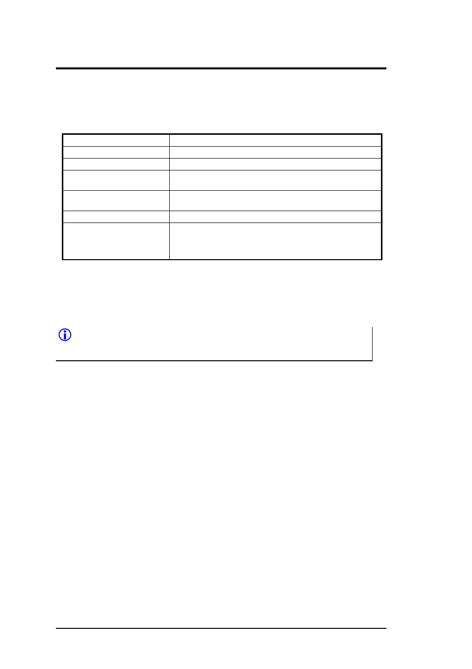 2 informational messages, 3 beep codes, Explanation of test terms for beep code table | Troubleshooting and repair | FIC M296 User Manual | Page 136 / 175