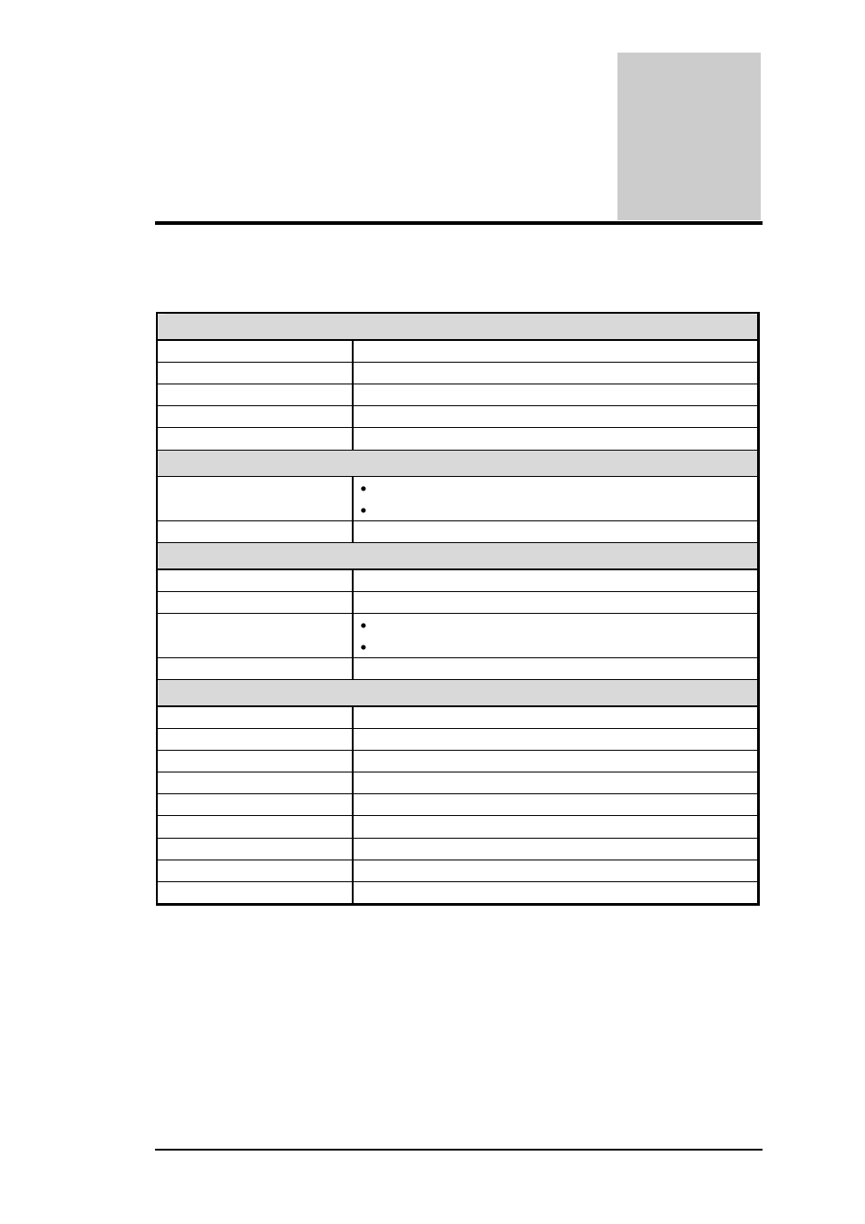 Appena.pdf, A.1 system specification, Micro processor | Cpu type, System logic chipset, System clock, Memory module, Appendix | FIC M296 User Manual | Page 157 / 175